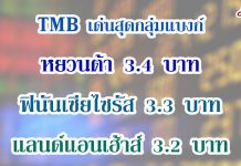 TMB เด่นสุด 3 โบรกประสานเสียงเชียร์ซื้อให้ราคาสูงสุด 3.4 บาท/หุ้น