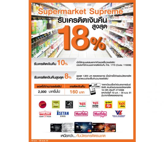 ‘ธนชาต’บุกตลาดซูเปอร์มาร์เก็ตให้ลูกค้าบัตรเครดิตช้อปคุ้มรับเงินคืนสูงสุด 18%