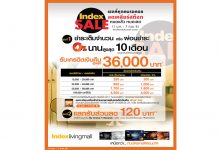ธนชาตผนึก Index งัดแคมเปญกระตุ้นตลาดเฟอร์นิเจอร์ต้นปี