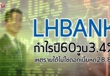 LHBANK เผยผลงานปี 60 กำไรลดลง 3.4% จากปีก่อน เหตุรายได้ที่มิใช่ดอกเบี้ยสุทธิที่วูบ 28.8%