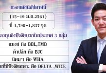 “KTBST”มองกรอบดัชนี 1,790-1,837จุดแนะกลุ่มแบงก์-ค้าปลีก-นิคมเด่น