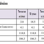 KKP