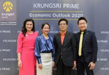กรุงศรี ไพรม์จัดเสวนาทิศทางเศรษฐกิจและโอกาสการลงทุนปี 2020