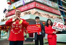 นาคาร ซีไอเอ็มบี ไทยต้อนรับเทศกาลตรุษจีนด้วยแคมเปญตรุษจีนอินเลิฟ 2020 ที่อัดแน่นด้วยโปรโมชั่นและของสมนาคุณมากมาย