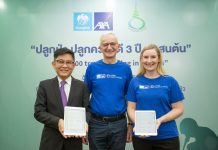 กรุงไทย-แอกซ่า ประกันชีวิต ร่วมกับ พิพิธภัณฑ์เกษตรเฉลิมพระเกียรติพระบาทสมเด็จพระเจ้าอยู่หัว (องค์การมหาชน)