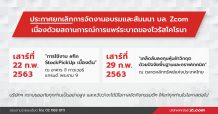 บล. Zcom ปรับแผน เตรียมปล่อยวีดีโอให้ความรู้ด้านการลงทุน หลังประกาศยกเลิกจัดงานสัมมนา เลี่ยงไวรัสโควิด-19