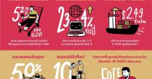 พลิกตลาดจีน หาหุ้นดีราคาถูกรับวิกฤต