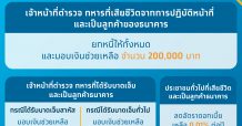 กรุงไทยออกมาตรการช่วยเหลือลูกค้าที่ประสบเหตุความรุนแรงที่โคราช