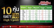 TOP TEN SET 100 MOST UPSIDE STOCK (9/03/63)