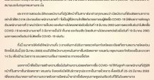 ธอส. แจ้งปิดทำการสาขาเซ็นทรัลพลาซา ขอนแก่น หลังพบพนักงานใกล้ชิดผู้ติดเชื้อไวรัส COVID-19
