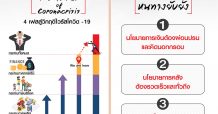 CIMBT ปรับ GDP ไทยปีนี้ หดตัว 6.4%  พร้อมชู 3 แนวทางยื้อเวลาให้ศก.ไทย ประคองตัวหรือพลิกกลับมาแกร่งในครึ่งปีหลัง