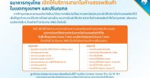 ธนาคารกรุงไทยเปิดให้บริการสาขาในห้างสรรพสินค้าทั้งกรุงเทพฯและปริมณฑล