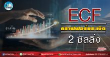 เด็กแนว(เช้า) ECF : กราฟฟอร์มระเบิด 2 ซิลลิ่ง (27/04/63)