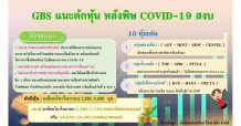 “ โกลเบล็ก” คัด 10 หุ้นเด่น หลัง COVID-19 คลี่คลาย