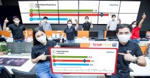 ทรูมูฟ เอช คว้าอีก…. รางวัลการันตี คุณภาพเน็ตมือถือยอดเยี่ยม