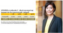 กรุงศรีเปิดตัว KFDIVERSE เน้นกระจายตราสารหนี้เพิ่มโอกาสพร้อมลดความผันผวน