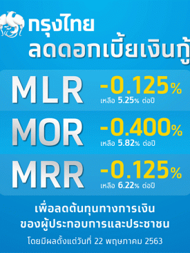 กรุงไทย ลดดอกเบี้ยเงินกู้ 3 ประเภท ช่วยผู้ประกอบการและประชาชน