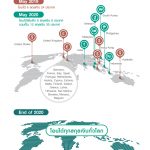 Infographic2