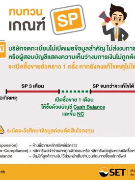 ตลาดหลักทรัพย์ฯ เตือนผู้ลงทุนศึกษาข้อมูลก่อนตัดสินใจซื้อขายหลักทรัพย์ที่เปิดให้ซื้อขายชั่วคราว หลังถูก SP ครบ 3 เดือน