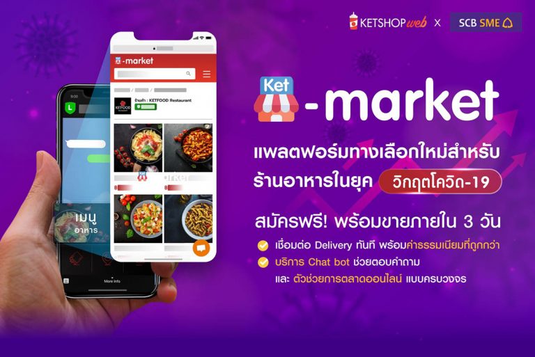 ไทยพาณิชย์ หนุนธุรกิจร้านอาหาร ลุยตลาดฟู้ดเดลิเวอรี่ จับมือ โทมาโต้ไอเดียส์ ส่ง Ket-Marketฝ่าวิกฤตโควิด – 19