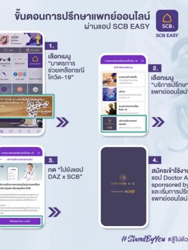 “ไทยพาณิชย์” มอบบริการปรึกษาแพทย์ออนไลน์บนแอป SCB Easy ครั้งแรกเชื่อมโยงแพลตฟอร์มสุขภาพเพื่อดูแลลูกค้ามากกว่าบริการทางการเงิน
