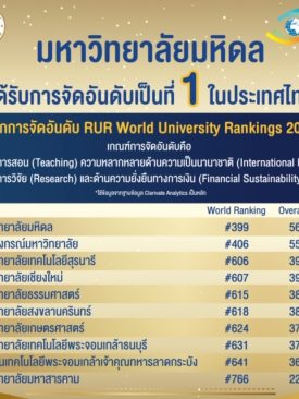 ม.มหิดล ติดอันดับที่ 1 ของประเทศไทย