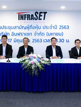 INSET ประชุมสามัญผู้ถือหุ้นประจำปี 2563