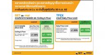 ตลาดหลักทรัพย์ฯ และตลาดสัญญาซื้อขายล่วงหน้าขยายเวลาใช้เกณฑ์ชั่วคราว ถึง 30 ก.ย.นี้