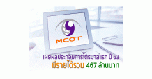 “อสมท” เผยผลประกอบการไตรมาสแรก ปี 63 มีรายได้รวม 467 ล้านบาท