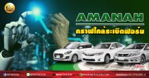 เด็กแนว(บ่าย) AMANAH กราฟใกล้ระเบิดฟอร์ม  (23/06/63)