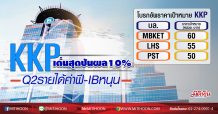KKP เด่นสุดปันผล10% Q2รายได้ค่าฟี-IBหนุน (20/07/63)