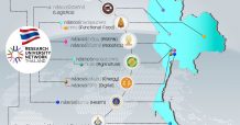 SEAC ผนึกกำลังผู้บริหารและนักวิจัยจาก 8 มหาวิทยาลัยชั้นนำในกลุ่ม Research University Network