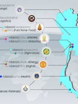 SEAC ผนึกกำลังผู้บริหารและนักวิจัยจาก 8 มหาวิทยาลัยชั้นนำในกลุ่ม Research University Network