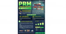 PRM กูรูทยอยอัพราคาใหม่ล่าสุดอยู่ที่13.20บ.