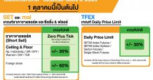 ตลาดหลักทรัพย์ฯ และตลาดสัญญาซื้อขายล่วงหน้า เริ่มใช้เกณฑ์ปกติ “ชอร์ตเซล- ซีลลิ่ง & ฟลอร์” 1 ต.ค. นี้