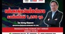 ชี้ชัดลงทุน (24/09/63) – เฟ้นหาหุ้นอัพไซต์แรง รอเก็บที่ดัชนี 1,250 จุด