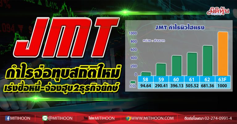 JMT กำไรจ่อทุบสถิติใหม่ เร่งซื้อหนี้-จ้องฮุบ2ธุรกิจยักษ์ (28/10/63)