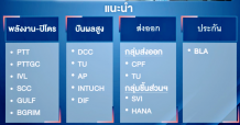 “ไบเดน” ชนะเลือกตั้งปธน.สหรัฐหุ้นตัวไหนรับอานิสงส์