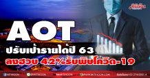 AOT ปรับเป้ารายได้ปี 63 ลงฮวบ 42 %รับพิษโควิด-19