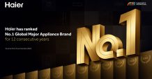 ไฮเออร์ ครองแชมป์ผู้นำอันดับ 1 ตลาดเครื่องใช้ไฟฟ้าขนาดใหญ่ ระดับโลกต่อเนื่อง 12 ปีซ้อน