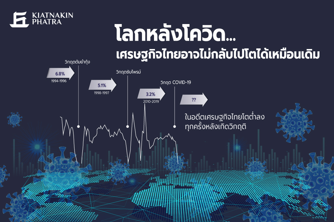 วิทยาศาสตร์สำหรับทุกคน