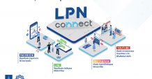 LPN เดินหน้าเชื่อมทุกช่องทางดิจิทัล ผ่าน LPN Connect