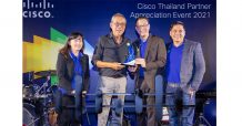 AIT คว้าสุดยอดคู่ค้าแห่งปี 5 รางวัล จากงาน ASEAN Virtual Partner Conference
