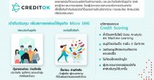 ทรู อินคิวบ์ ลงทุน เครดิต โอเค สตาร์ทอัพด้านฟินเทค (FinTech) แพลตฟอร์มสร้างวงเงินเครดิต สำหรับธุรกิจไมโครเอสเอ็มอี