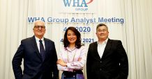 WHA GROUP พบนักวิเคราะห์ ตอกย้ำศักยภาพธุรกิจโตต่อเนื่อง