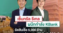 เซ็นทรัล รีเทลจับมือกสิกรไทยดัน “สินเชื่อเพื่อคู่ค้า CRC” 5,000 ล้าน
