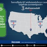 โรงงานรีไซเคิลแห่งใหม่ของไอวีแอลในรัฐเท็กซัส