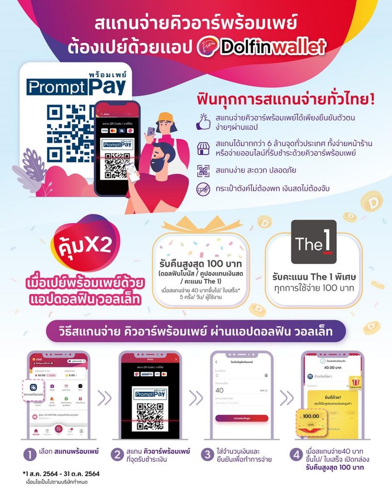 ดอลฟิน วอลเล็ท เปิดให้บริการชำระผ่านคิวอาร์พร้อมเพย์  เพิ่มความฟินด้วยจุดรับกว่าหกล้านจุดทั่วประเทศ