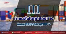 III ค่าขนส่งโตทุกช่องทาง ดันงบQ2บวกทะลุ200% (06/08/64)
