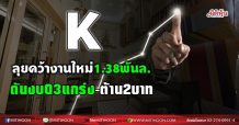 K ลุยคว้างานใหม่1.38พันล. -ต้าน2บาท (31/08/64)